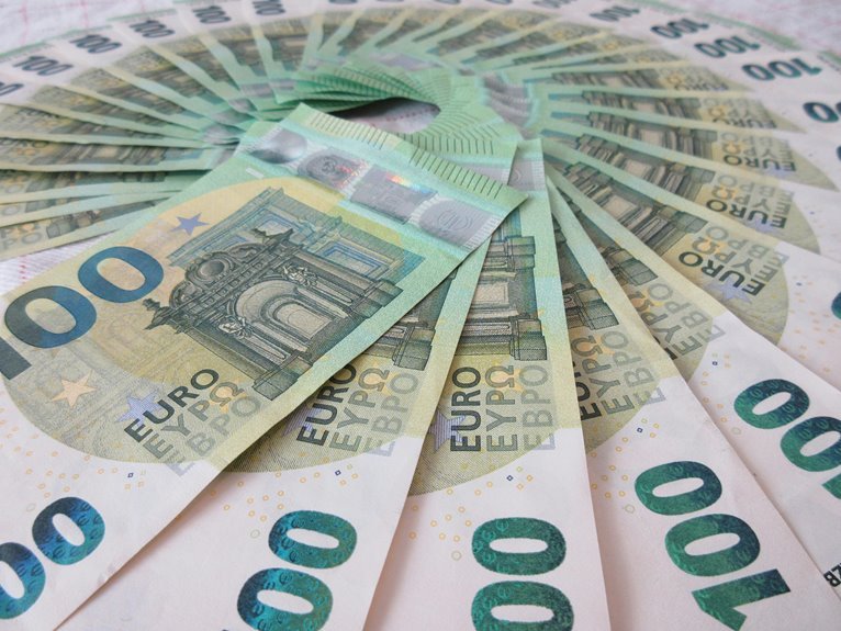 maximize blog profit strategies