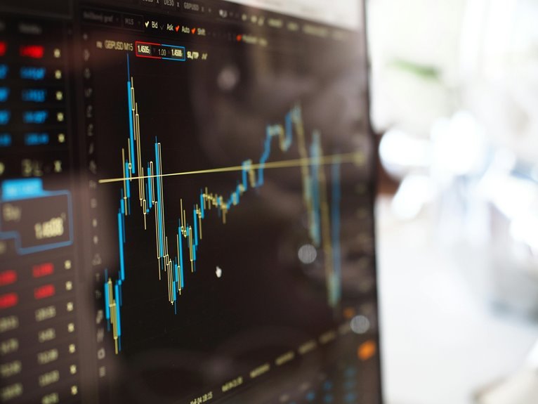 social media business growth